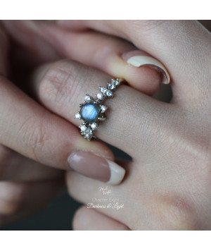 Chapter Eight-Labradorite Stamp Ring